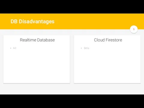 DB Disadvantages All Realtime Database Beta Cloud Firestore