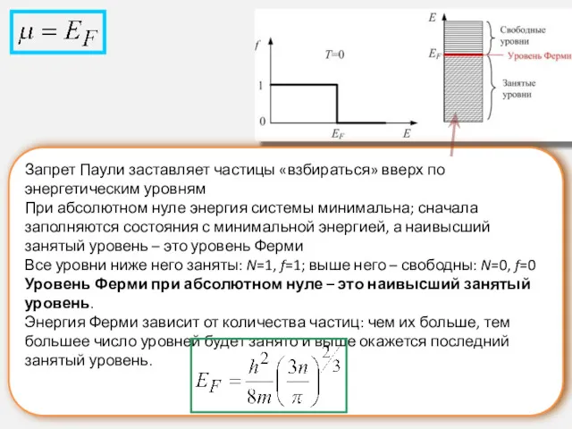 Запрет Паули заставляет частицы «взбираться» вверх по энергетическим уровням При