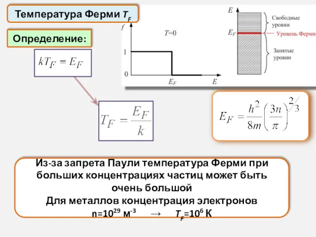 Температура Ферми TF Определение: Из-за запрета Паули температура Ферми при