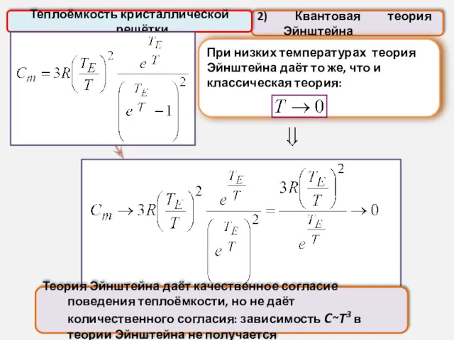 2) Квантовая теория Эйнштейна Теплоёмкость кристаллической решётки При низких температурах