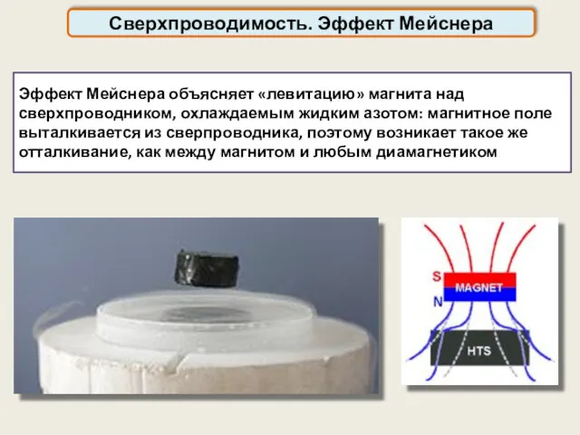 Сверхпроводимость. Эффект Мейснера Эффект Мейснера объясняет «левитацию» магнита над сверхпроводником,