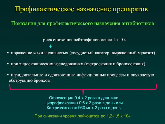 Профилактическое назначение препаратов Показания для профилактического назначения антибиотиков риск снижения