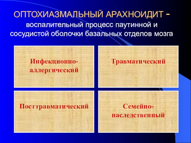 ОПТОХИАЗМАЛЬНЫЙ АРАХНОИДИТ - воспалительный процесс паутинной и сосудистой оболочки базальных отделов мозга