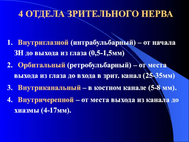 1. Внутриглазной (интрабульбарный) – от начала ЗН до выхода из