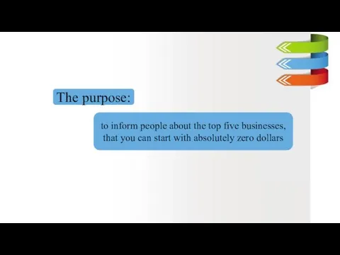 The purpose: to inform people about the top five businesses, that you can