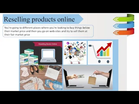 Reselling products online You're going to different places where you're