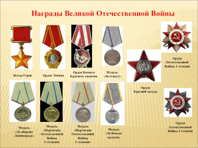 Медаль «Партизану Отечественной Войны 2 степени» Медаль «За отвагу» Орден