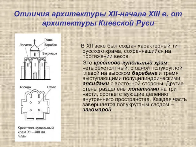 Отличия архитектуры XII-начала XIII в. от архитектуры Киевской Руси В