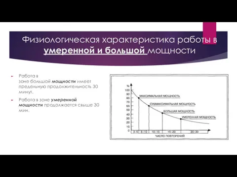 Физиологическая характеристика работы в умеренной и большой мощности Работа в