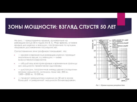 ЗОНЫ МОЩНОСТИ: ВЗГЛЯД СПУСТЯ 50 ЛЕТ На рис. 1 представлены