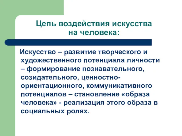 Цепь воздействия искусства на человека: Искусство – развитие творческого и