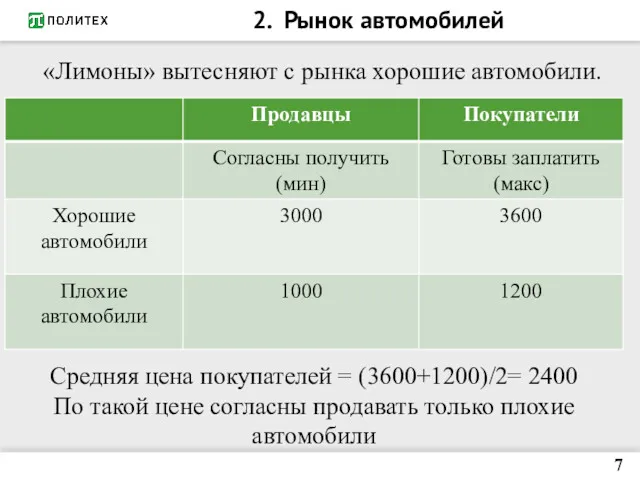 2. Рынок автомобилей «Лимоны» вытесняют с рынка хорошие автомобили. Средняя