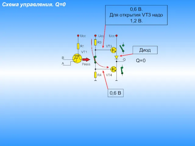 Схема управления. Q=0 0,6 В 0,6 В. Для открытия VT3 надо 1,2 В. Диод Q=0