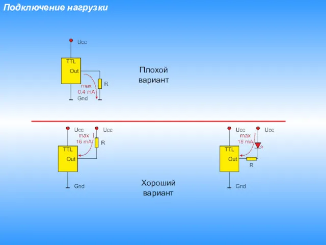 Подключение нагрузки Плохой вариант Хороший вариант