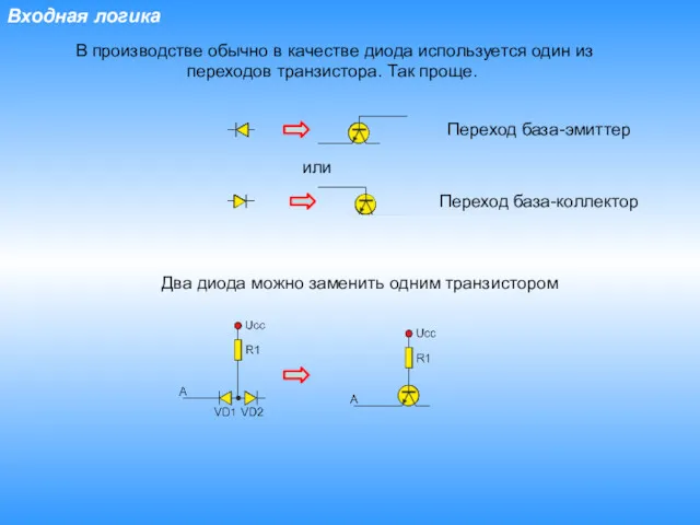 Входная логика или В производстве обычно в качестве диода используется