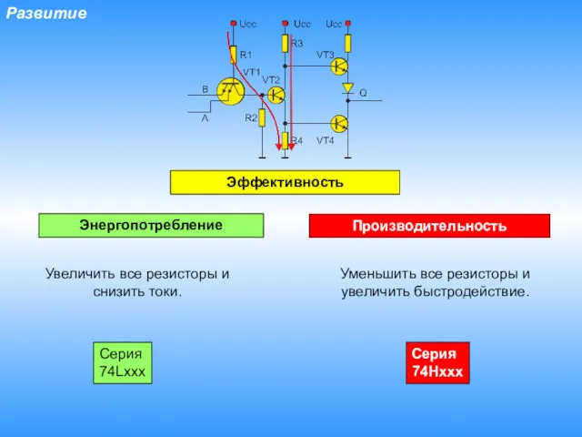 Развитие Эффективность Энергопотребление Производительность Увеличить все резисторы и снизить токи.