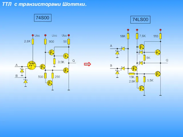 ТТЛ с транзисторами Шоттки. 74S00 74LS00