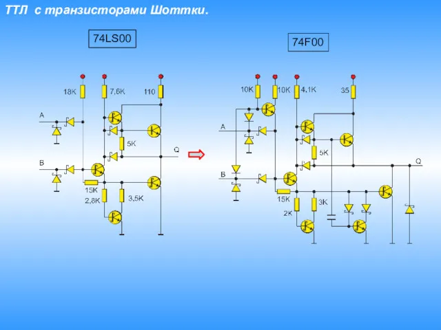 ТТЛ с транзисторами Шоттки. 74LS00 74F00