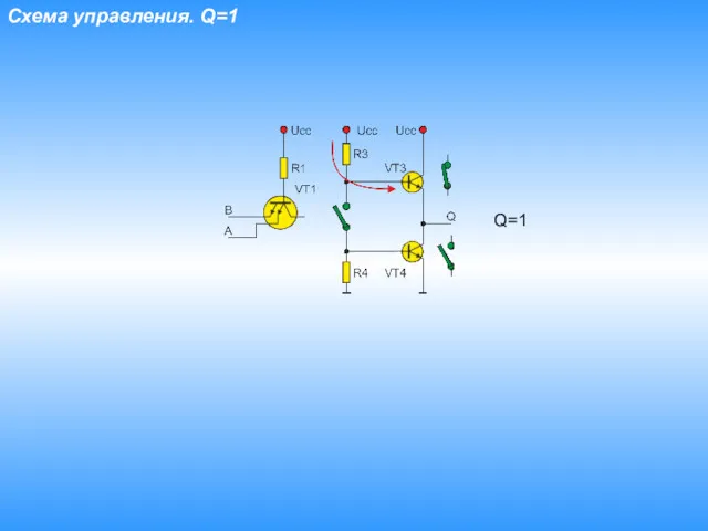 Схема управления. Q=1 Q=1