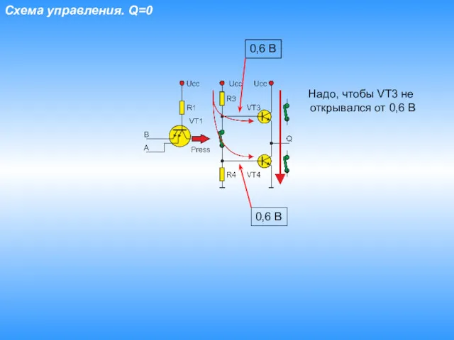 Схема управления. Q=0 0,6 В 0,6 В Надо, чтобы VT3 не открывался от 0,6 В