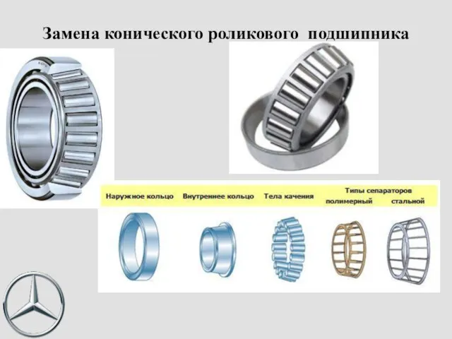 Замена конического роликового подшипника