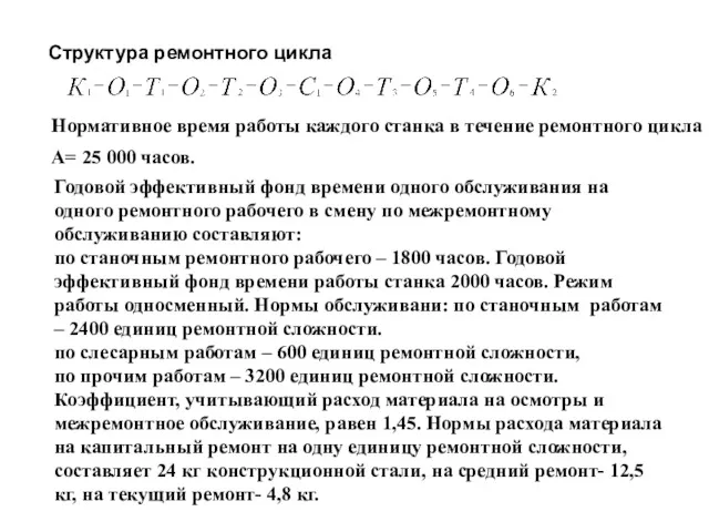 Структура ремонтного цикла Годовой эффективный фонд времени одного обслуживания на