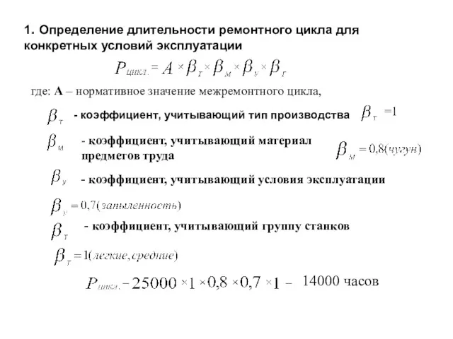 1. Определение длительности ремонтного цикла для конкретных условий эксплуатации где: