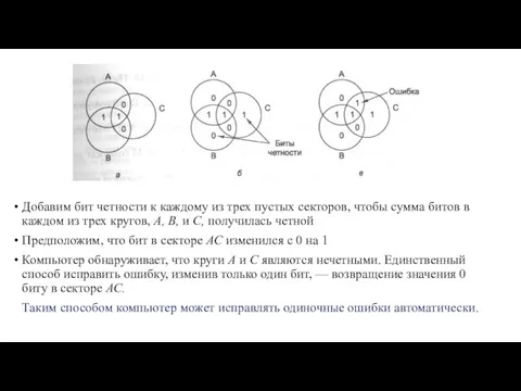 Добавим бит четности к каждому из трех пустых секторов, чтобы