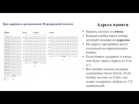 Адреса памяти Память состоит из ячеек Каждая ячейка имеет номер,