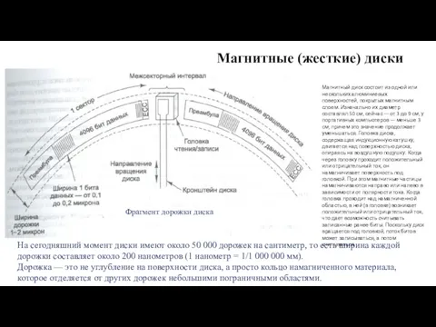 Магнитные (жесткие) диски Магнитный диск состоит из одной или нескольких