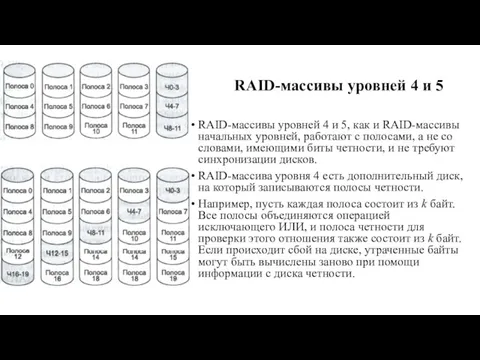 RAID-массивы уровней 4 и 5 RAID-массивы уровней 4 и 5,