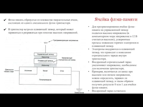 Ячейка флэш-памяти Для программирования ячейки флэш-памяти на управляющий затвор подается