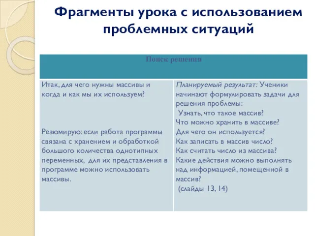 Фрагменты урока с использованием проблемных ситуаций