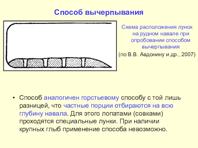 Способ вычерпывания Способ аналогичен горстьевому способу с той лишь разницей,