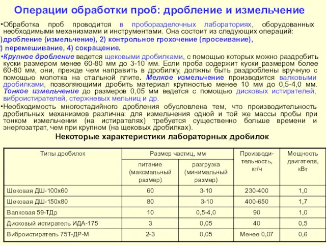 Операции обработки проб: дробление и измельчение Обработка проб проводится в