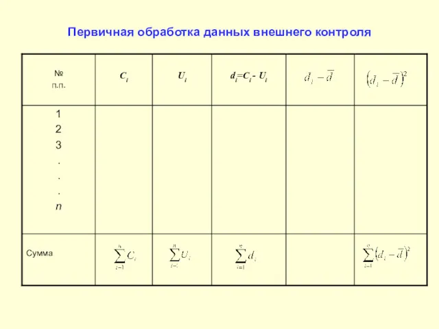 Первичная обработка данных внешнего контроля