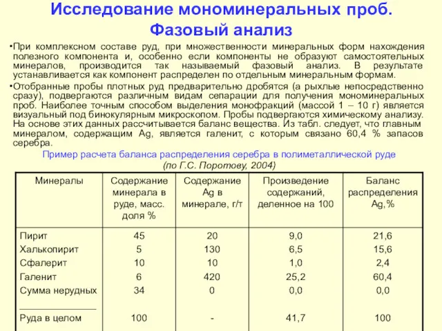 Исследование мономинеральных проб. Фазовый анализ При комплексном составе руд, при