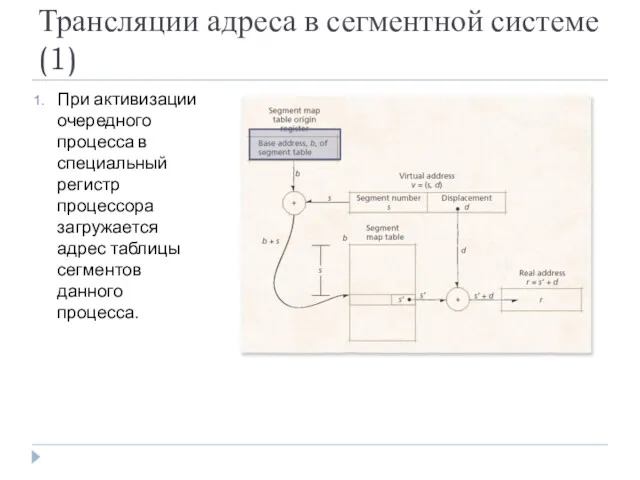 Трансляции адреса в сегментной системе (1) При активизации очередного процесса