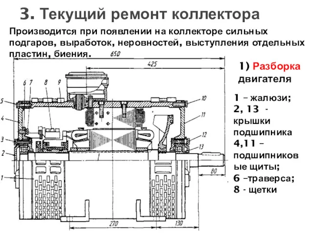 1 – жалюзи; 2, 13 - крышки подшипника 4,11 –