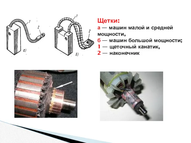 Щетки: а — машин малой и средней мощности, б —