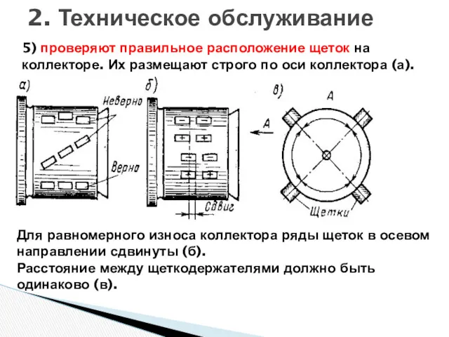 5) проверяют правильное расположение щеток на коллекторе. Их размещают строго