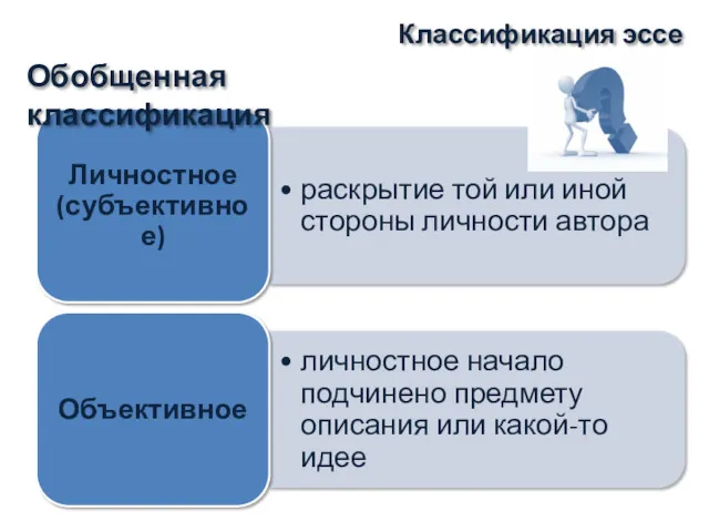 Классификация эссе Обобщенная классификация