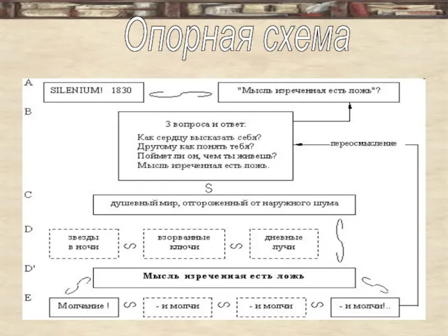 Опорная схема