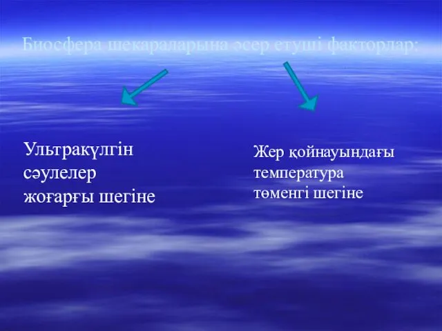 Биосфера шекараларына әсер етуші факторлар: Ультракүлгін сәулелер жоғарғы шегіне Жер қойнауындағы температура төменгі шегіне