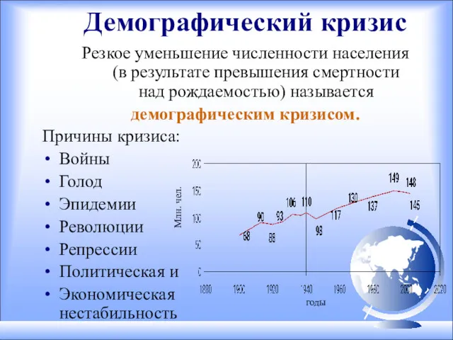 Демографический кризис Резкое уменьшение численности населения (в результате превышения смертности