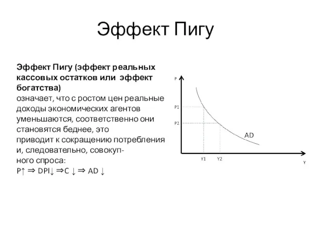 Эффект Пигу Эффект Пигу (эффект реальных кассовых остатков или эффект