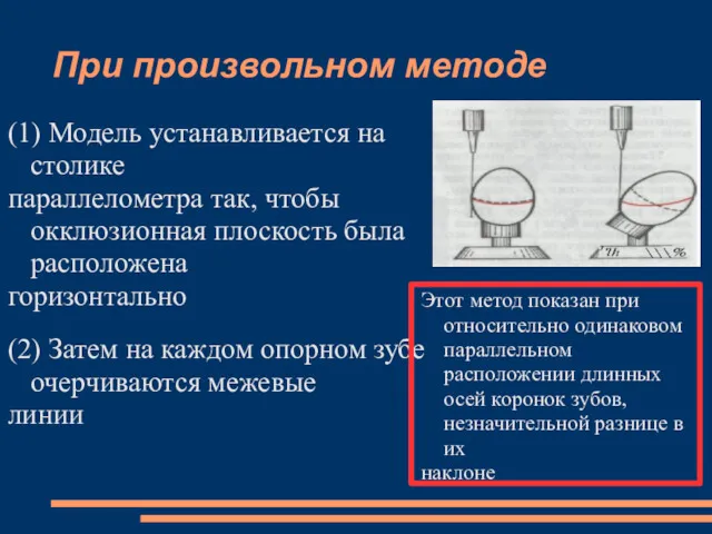 При произвольном методе (1) Модель устанавливается на столике параллелометра так,