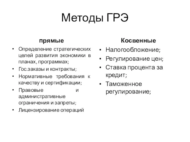 Методы ГРЭ прямые Определение стратегических целей развития экономики в планах,