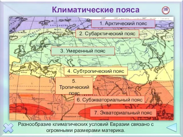 Разнообразие климатических условий Евразии связано с огромными размерами материка. 1.
