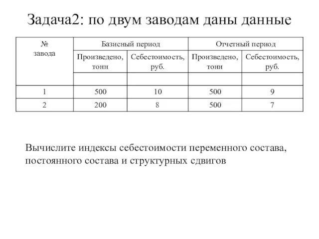 Задача2: по двум заводам даны данные Вычислите индексы себестоимости переменного состава, постоянного состава и структурных сдвигов